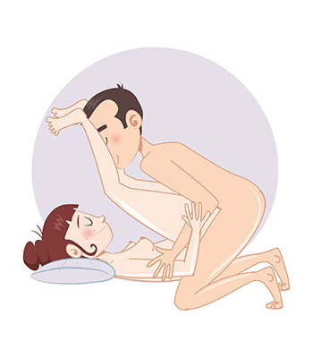 posizione